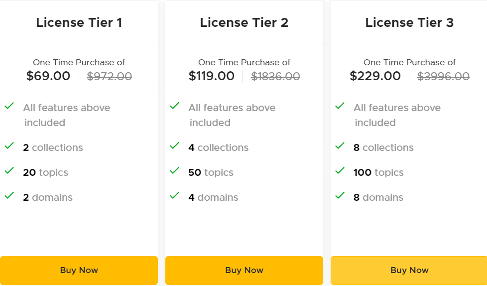 UpContent Lifetime Deal: Content Management Tool 6 Upcontent appsumo price