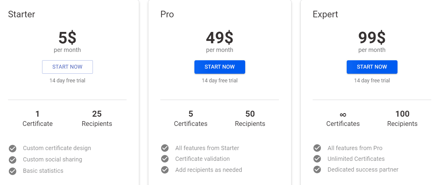 Virtualbadge Lifetime Deal: Build Trust With Digital Certificates 7 VirtualBadge Price