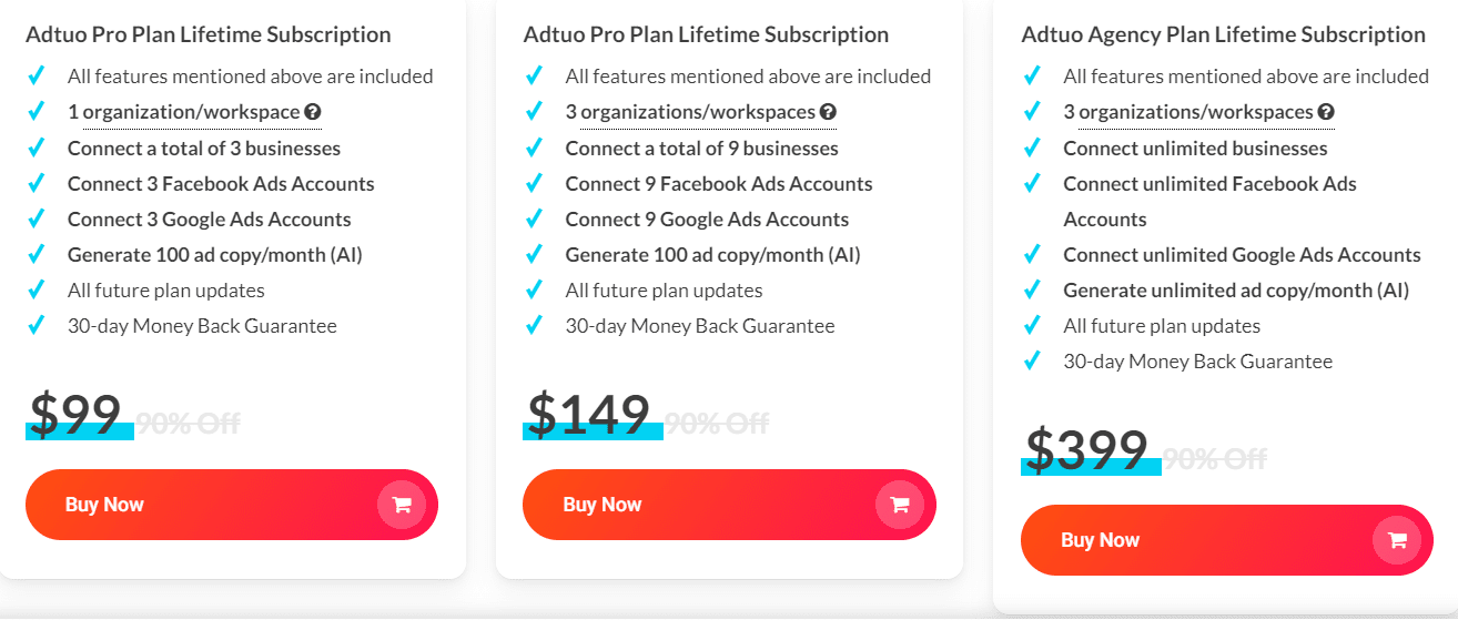 Adtuo Lifetime Deal: Automate Facebook Ads & Google Ads with AI 6 adtuo dealify price