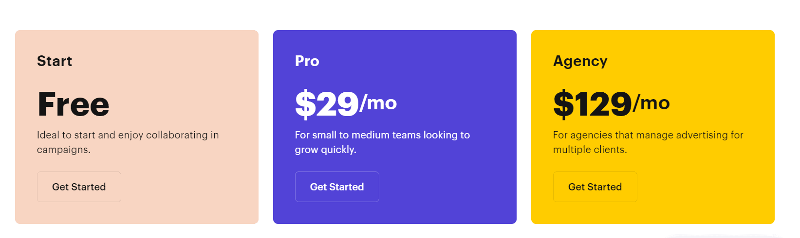 Adtuo Lifetime Deal: Automate Facebook Ads & Google Ads with AI 7 adtuo price