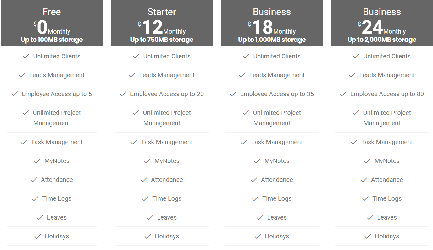 Officio.work Lifetime Deal: All-in-One Productivity Platform 9 officio.work price