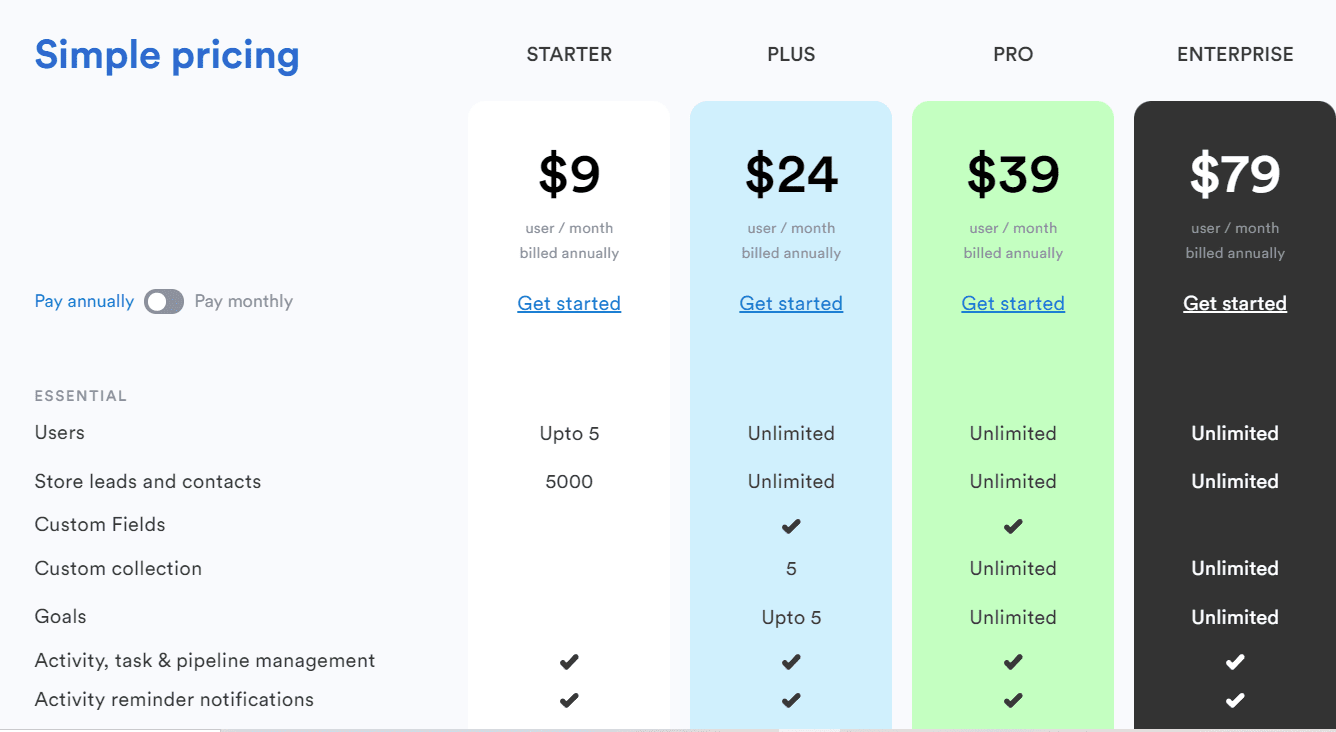 Salescamp Lifetime Deal: Cloud based CRM Tool 17 salescamp price