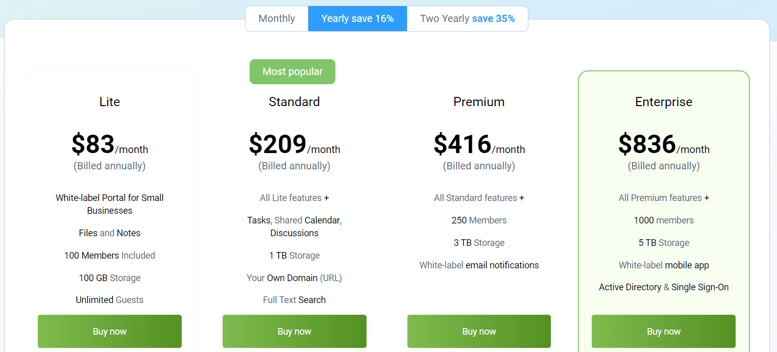 Clinked Price 