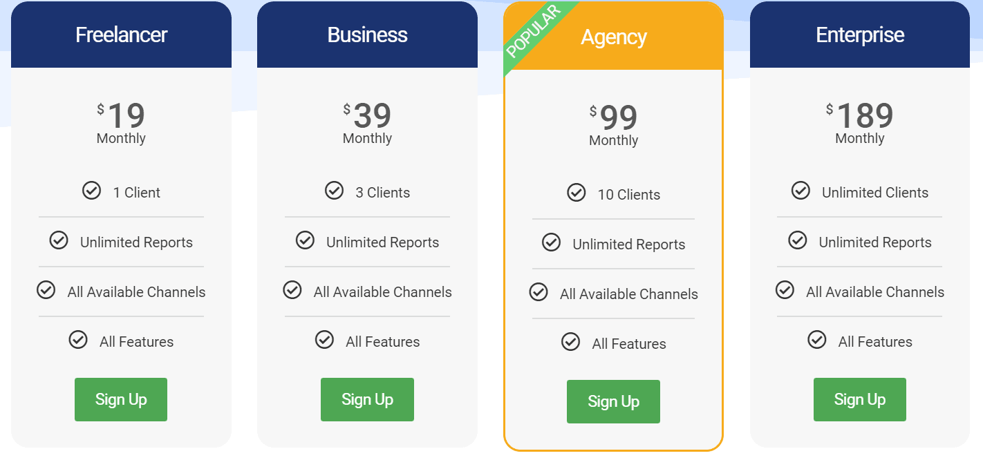 DataMyth Lifetime Deal: Faster Marketing Reports with Automated Analysis 7 Datamyth Price