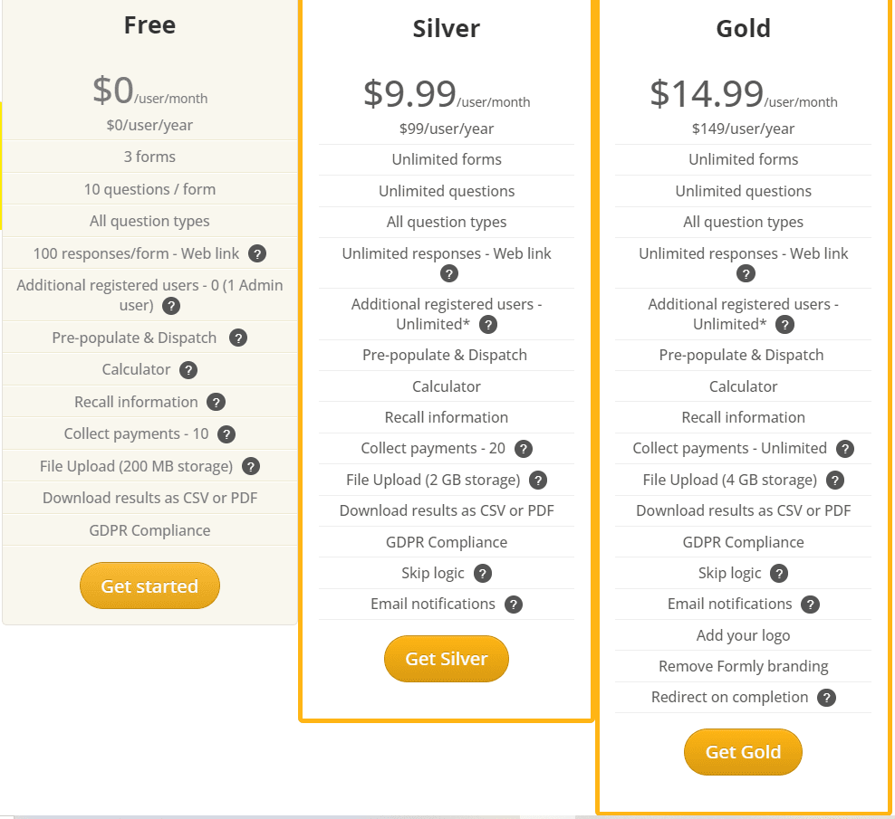Formly Lifetime Deal: Forms and Surveys For Offline Data Collection 7 Formly Price