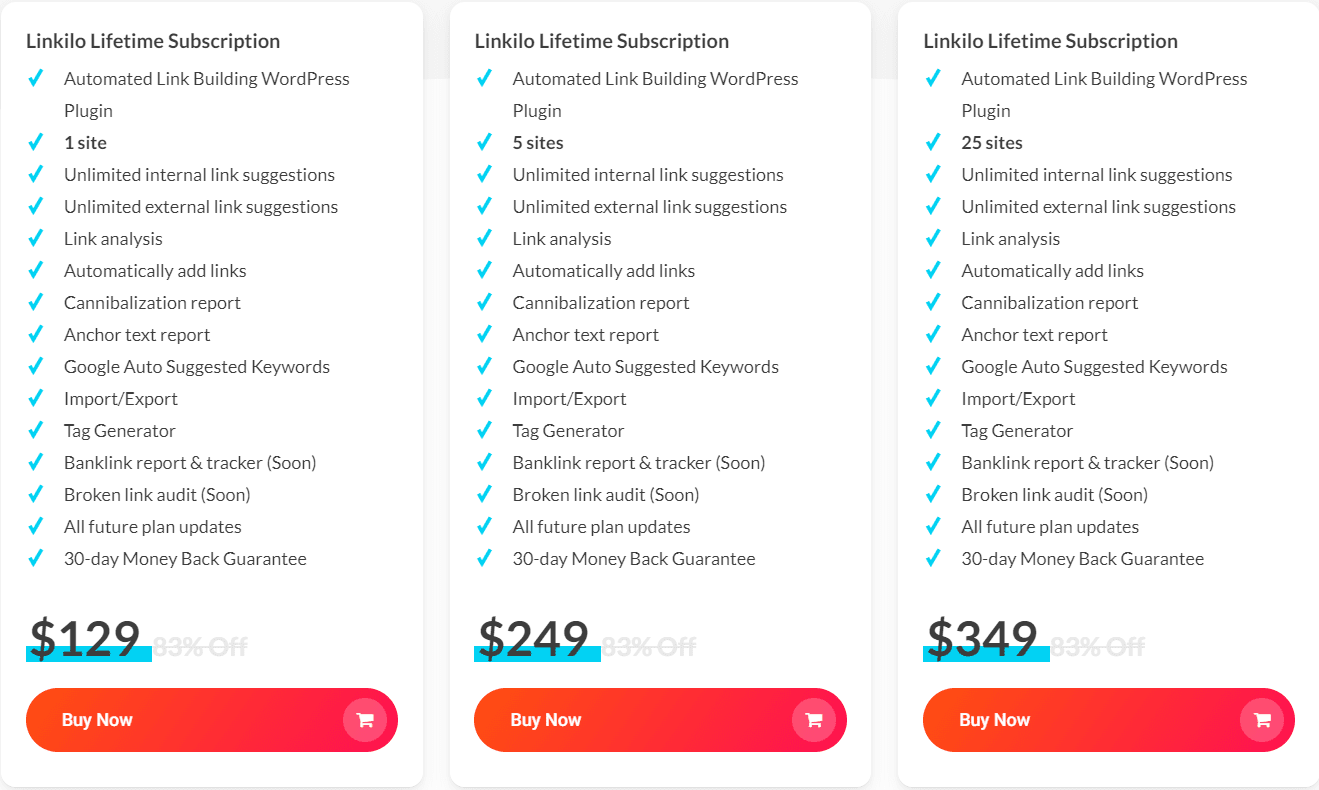 Linkilo Dealify Price