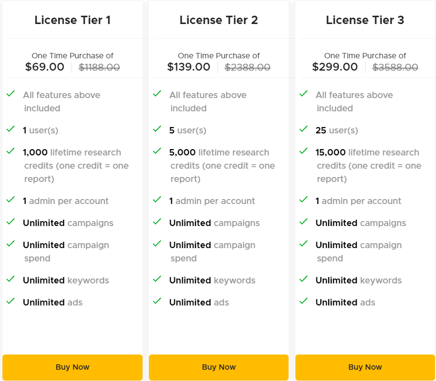 SpeedPPC Lifetime Deal: PPC Campaign Builder and Keyword Research Tool 8 SpeedPPC Appsumo Price
