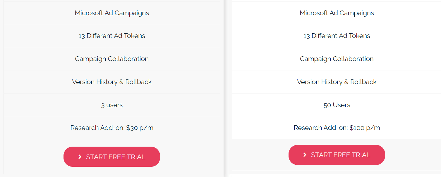 SpeedPPC Lifetime Deal: PPC Campaign Builder and Keyword Research Tool 10 SpeedPPC Price