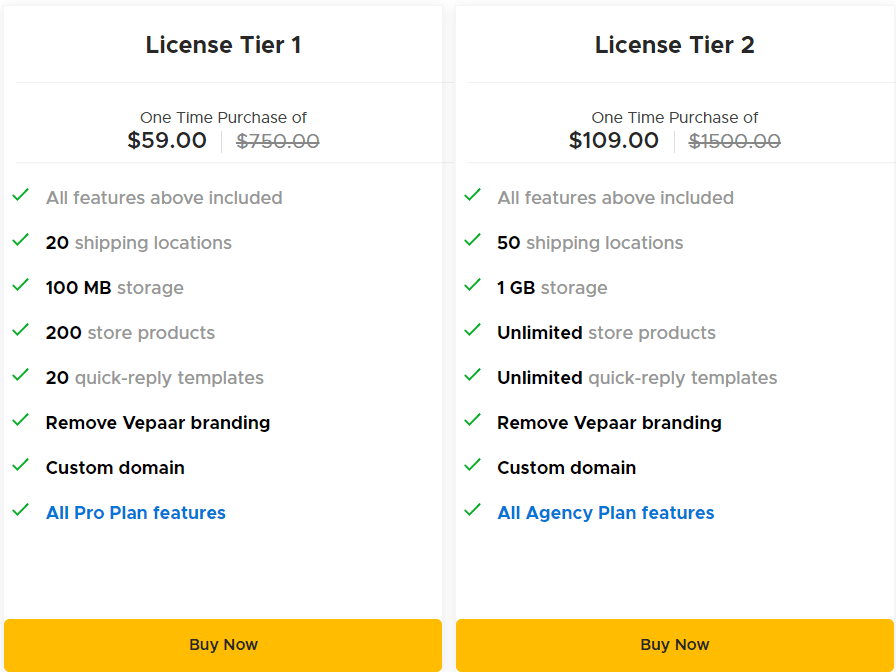Vepaar Appsumo Price 