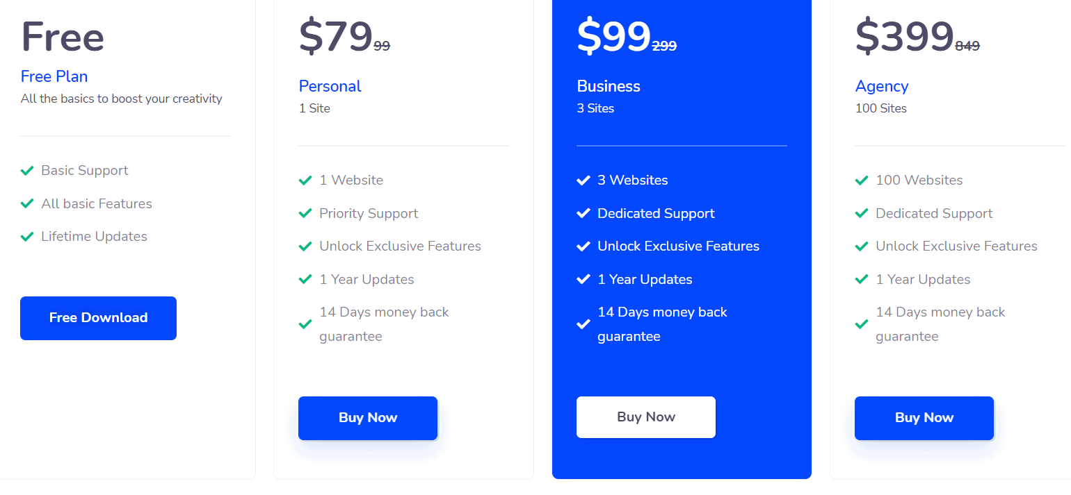 WP Adminify Lifetime Deal: Powerhouse Toolkit for WordPress Dashboard 7 WP Adminify Price