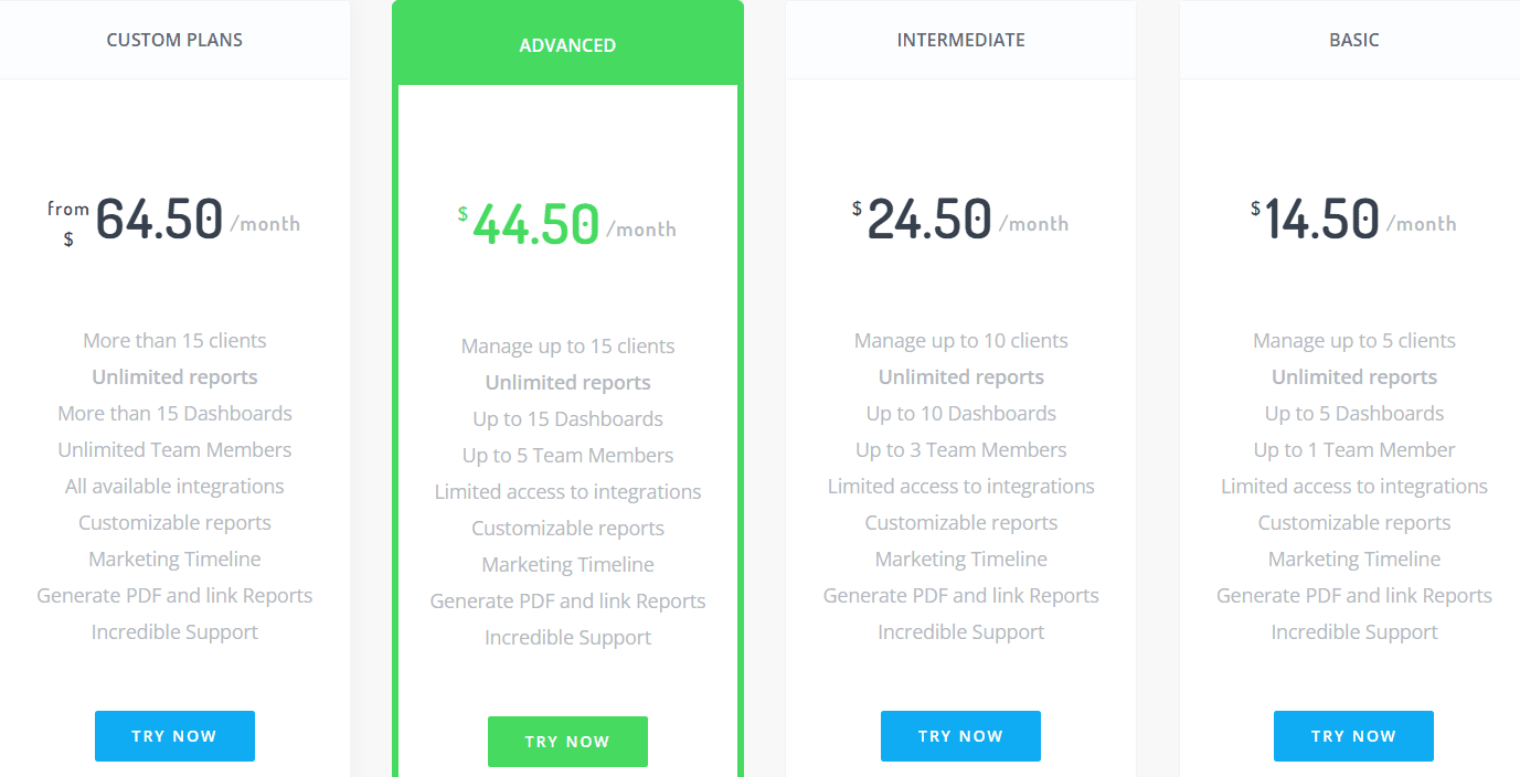 reportei price 