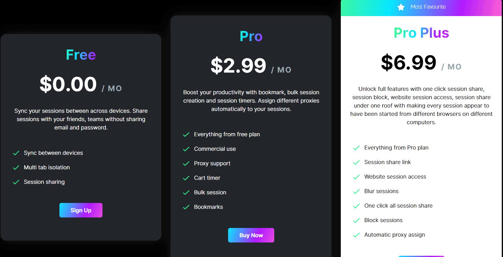 Sendwin Lifetime Deal: Access all of Your Online Accounts From One Browser 7 sendwin price
