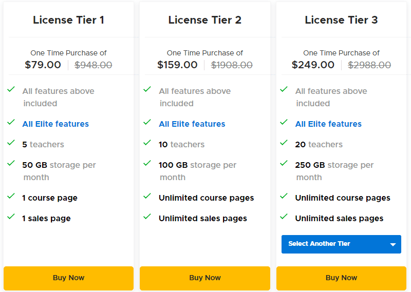 Archy Learning Appsumo Price 