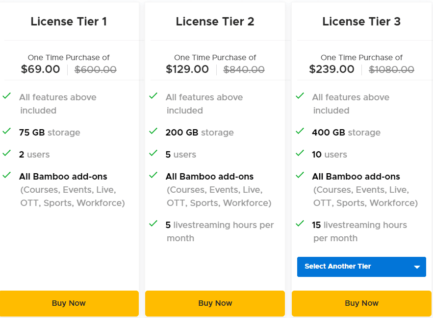 Bamboo Cloud Appsumo Price 