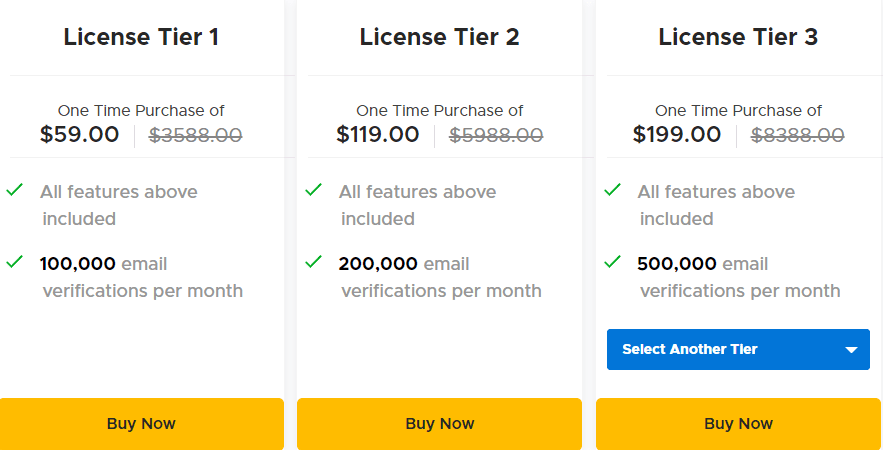 Bounceless Appsumo Price 