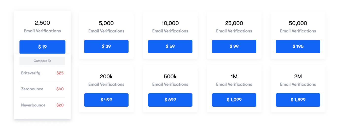 Bounceless Price 