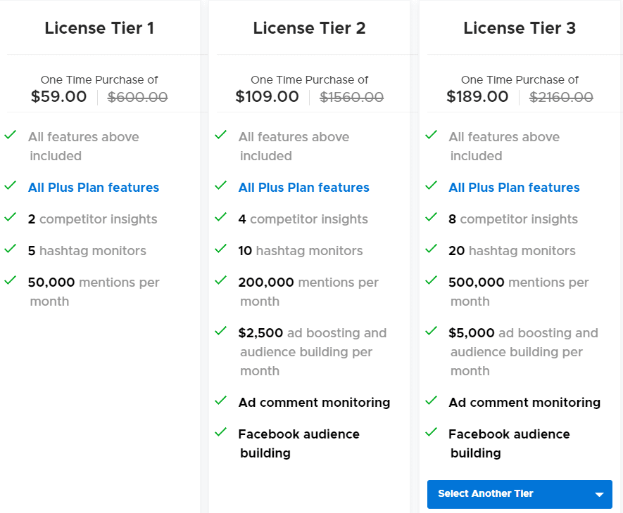 Maybe Lifetime Deal: Social Insights Tool 6 Maybe Appsumo Price