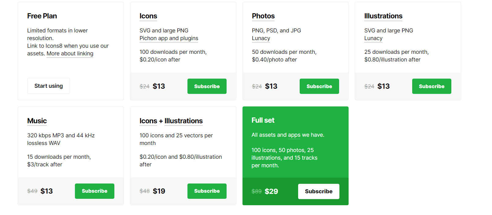 Mega Creator Price 