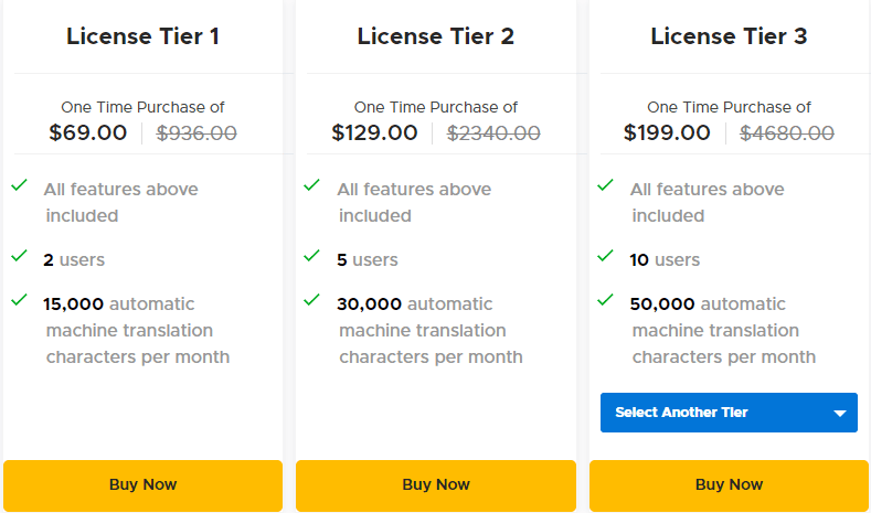 Texterify Appsumo Price 