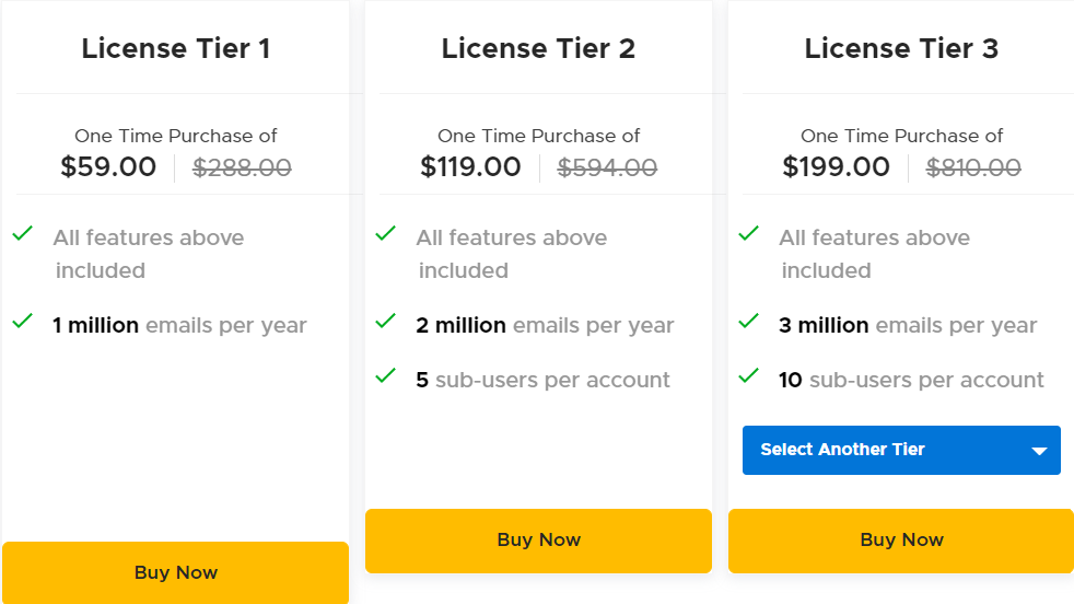 XEmailVerify Appsumo Price 
