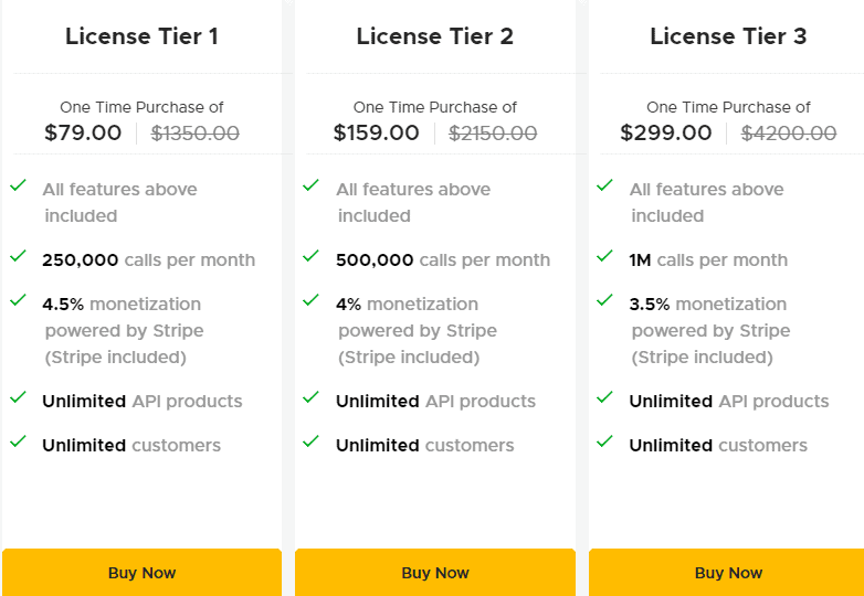Blobr Appsumo Price 