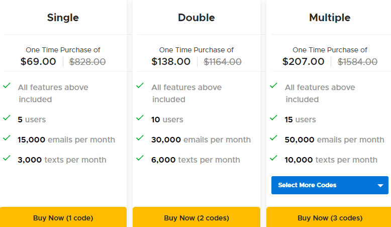 Ligna Appsumo Price