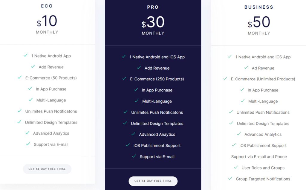 Mobiroller Price