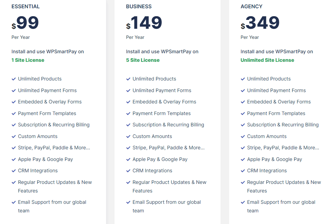 WPSmartPay Price 