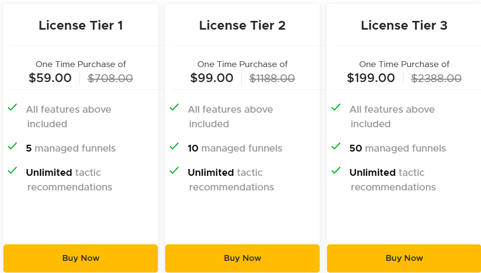 Digital First AI Appsumo Price