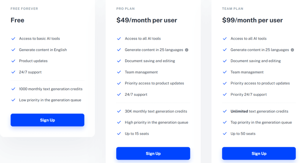 Textwizard Price 