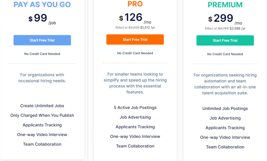 Hirebeat Price 