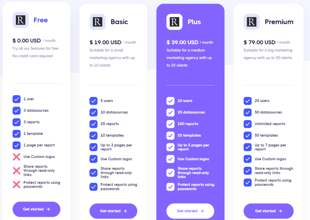 Repozix Price