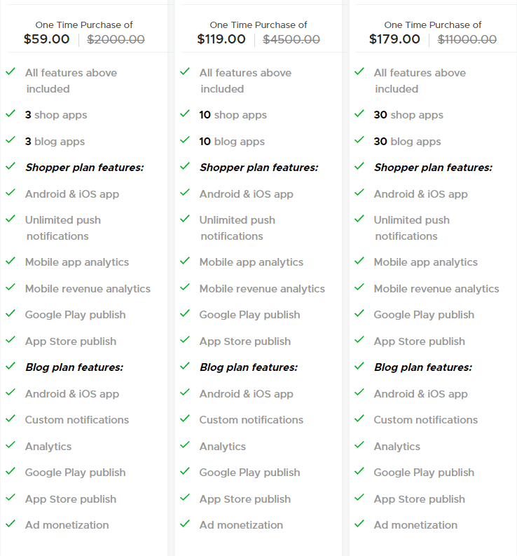 Upsquare Appsumo Price 