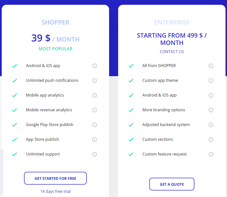 Upsquare Price 