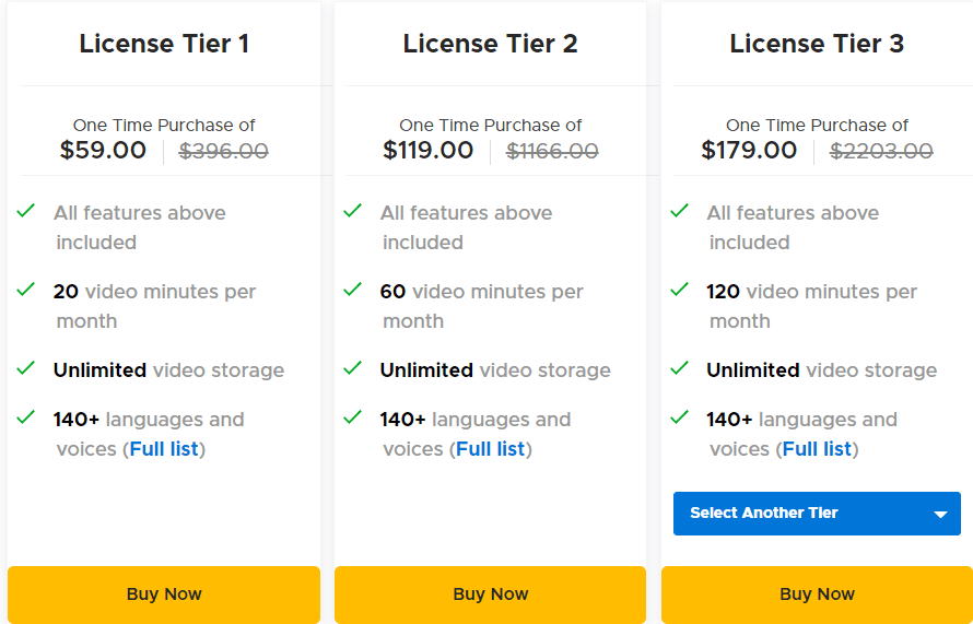 DeepWord Appsumo Price 