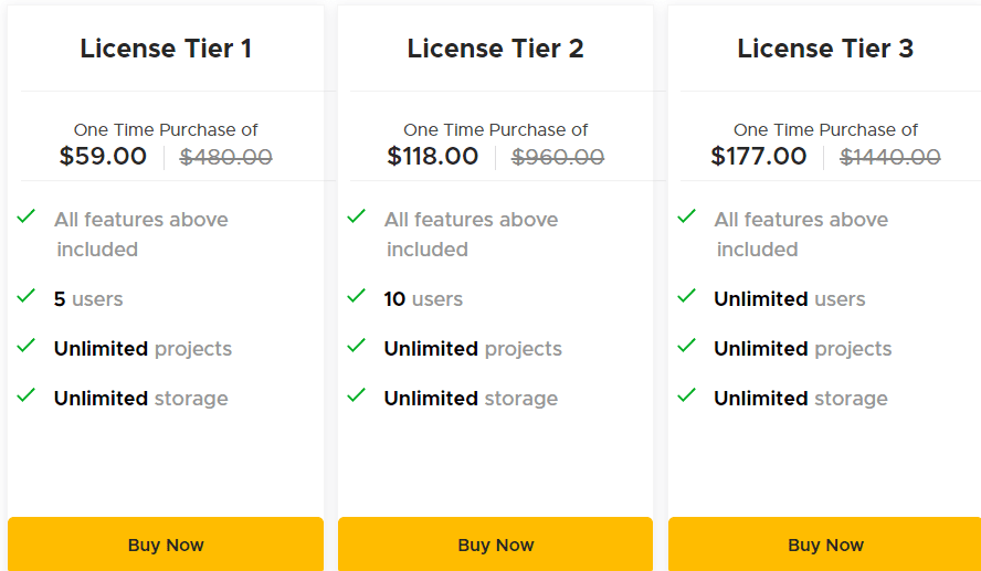 Webvizio Appsumo Price 