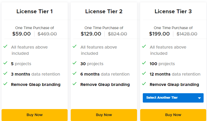 Gleap Appsumo Price