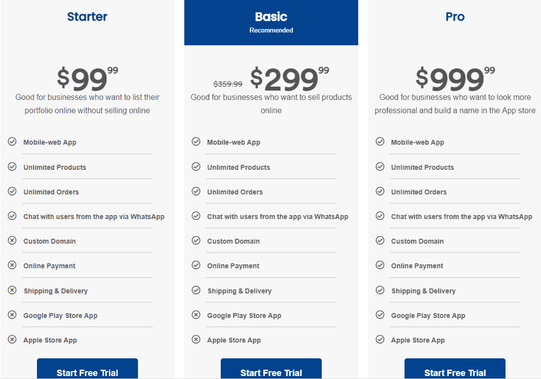 Mobilzer Price