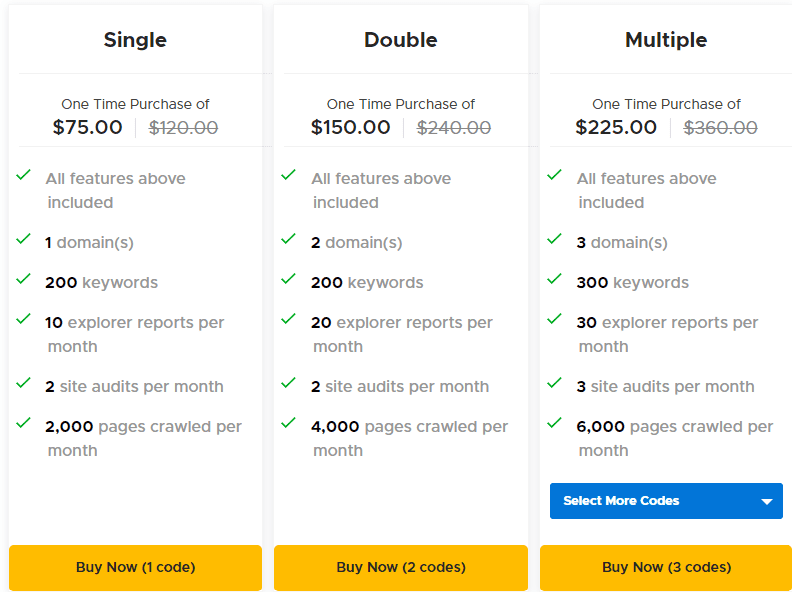 SheerSEO Appsumo Price 