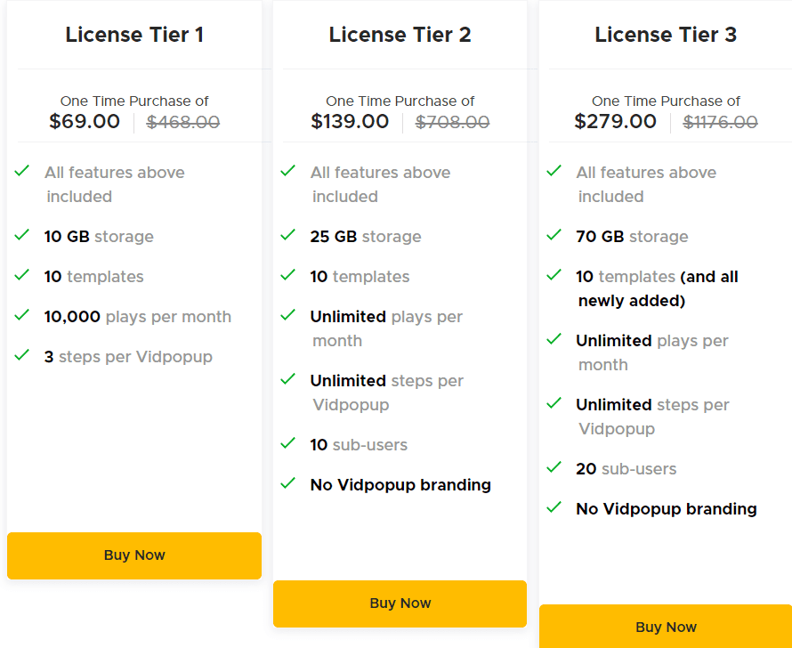 Vidpopup Appsumo Price
