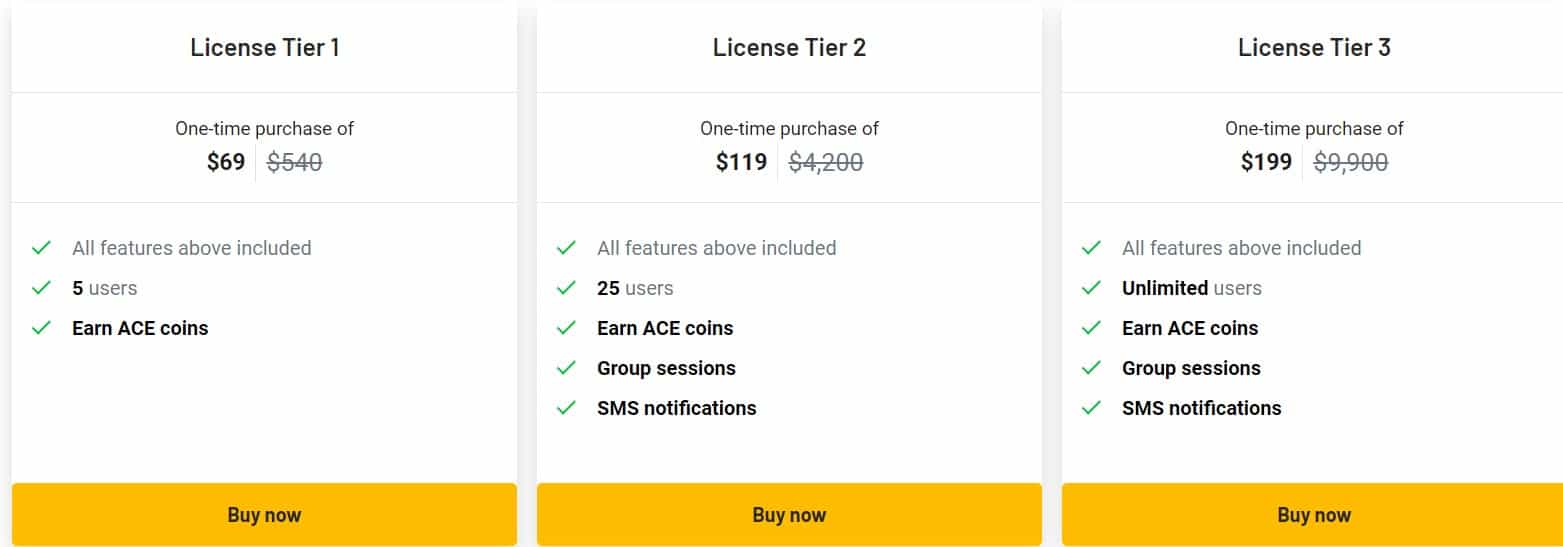 ACE Meetings Appsumo Price 
