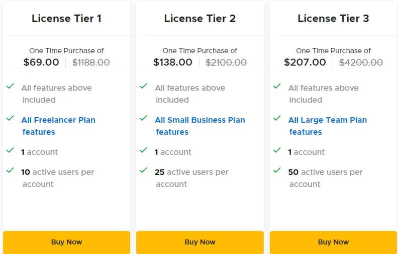 Breeze Appsumo Price