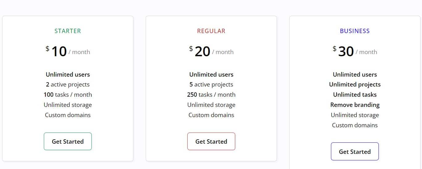 NativeTasks Saasmantra Price 