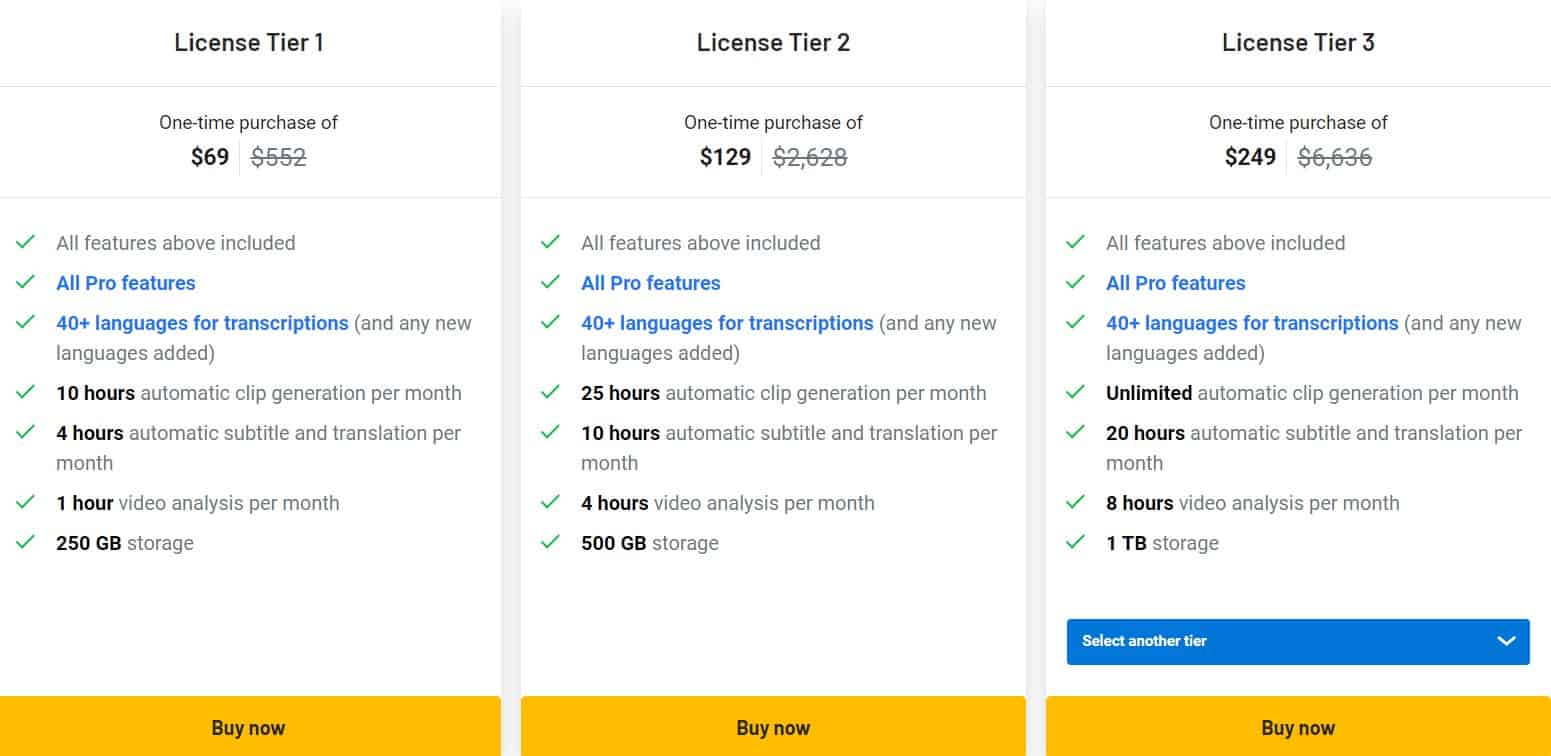 Nova AI Appsumo Price 