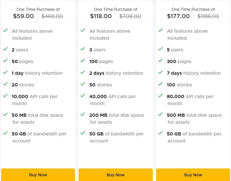 React Bricks Appsumo Price 
