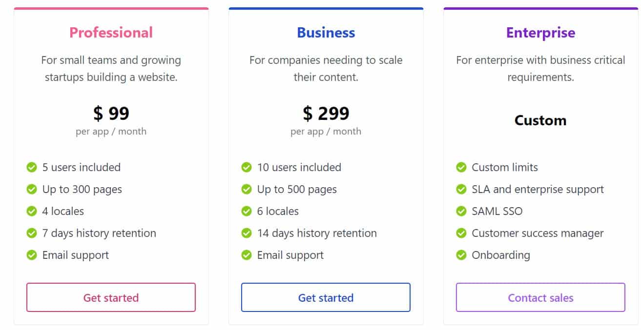 React Bricks Price 