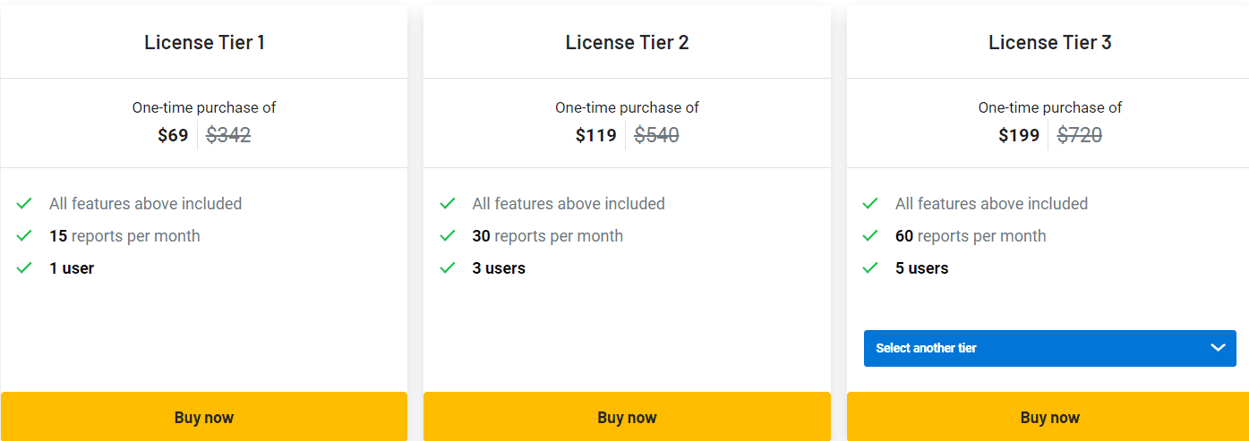 Robinize Appsumo Price