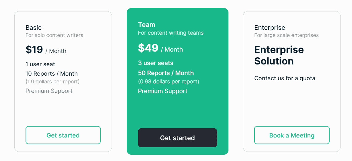 Robinize Price 