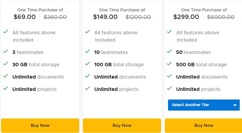 Typed Appsumo Price 