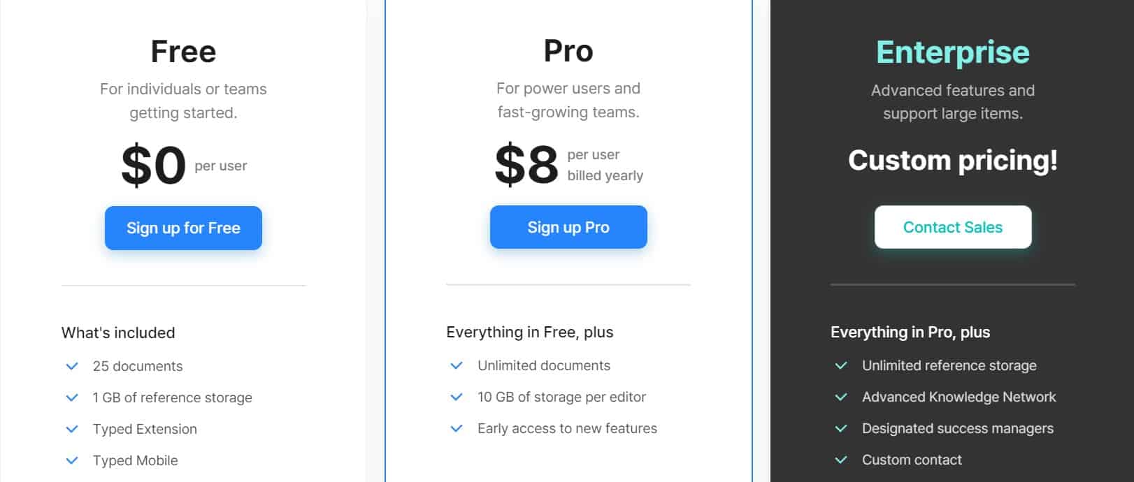 Typed Price 